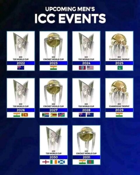 With India include Bangladesh, Pakistan, Asia Cup, India, BCCI, PCB